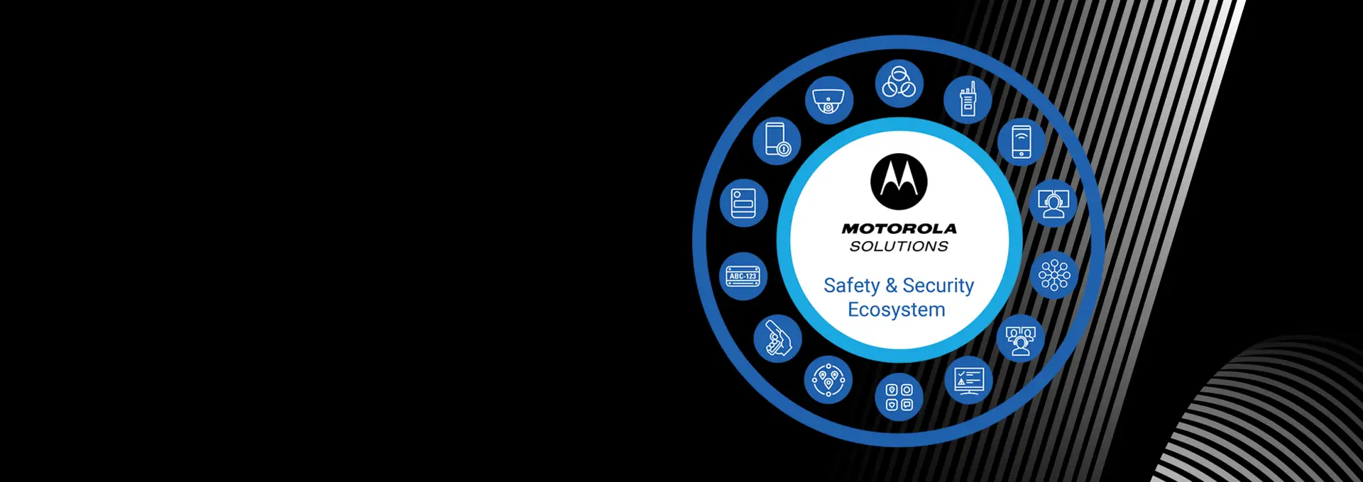 Motorola Solutions Ecosystem Solutions